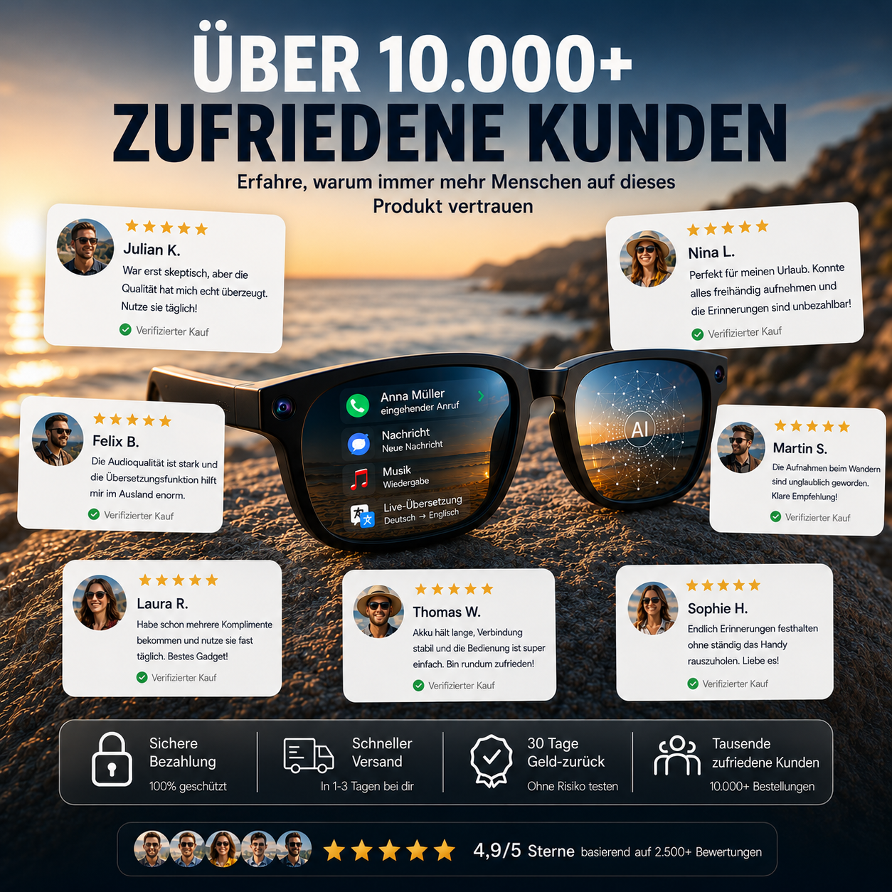 Luvero - KI-Smartbrille