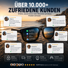 Luvero - KI-Smartbrille