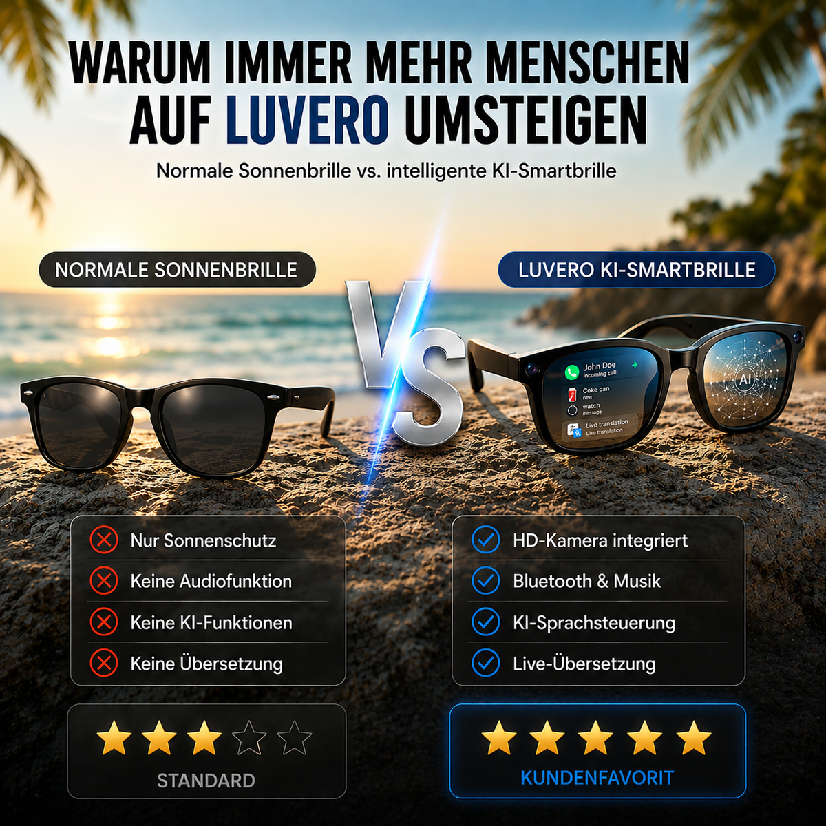 Luvero - KI-Smartbrille